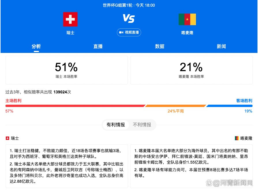 利物浦在今年早些时候曾经以7-0的比分击败过曼联，在曼联同利物浦的这场比赛之前，人们更多的也是在去讨论利物浦将会赢几个球，而不是他们能够在这场比赛中取胜。